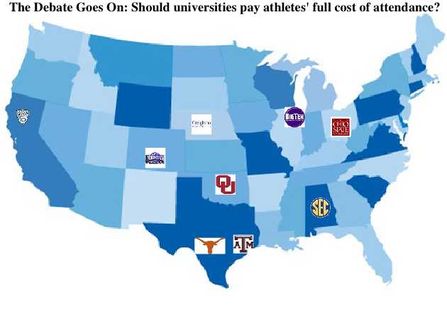 Ethical Issues with the Ncaa