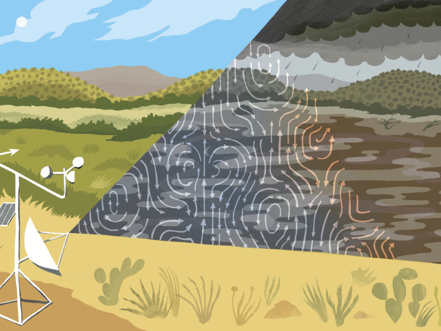 An abstract illustration of weather instruments looking out onto a landscape.