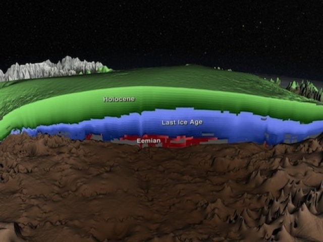 Greeland Ice Sheet