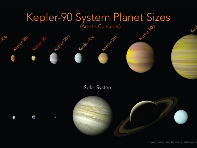 Kepler Nasa Photo