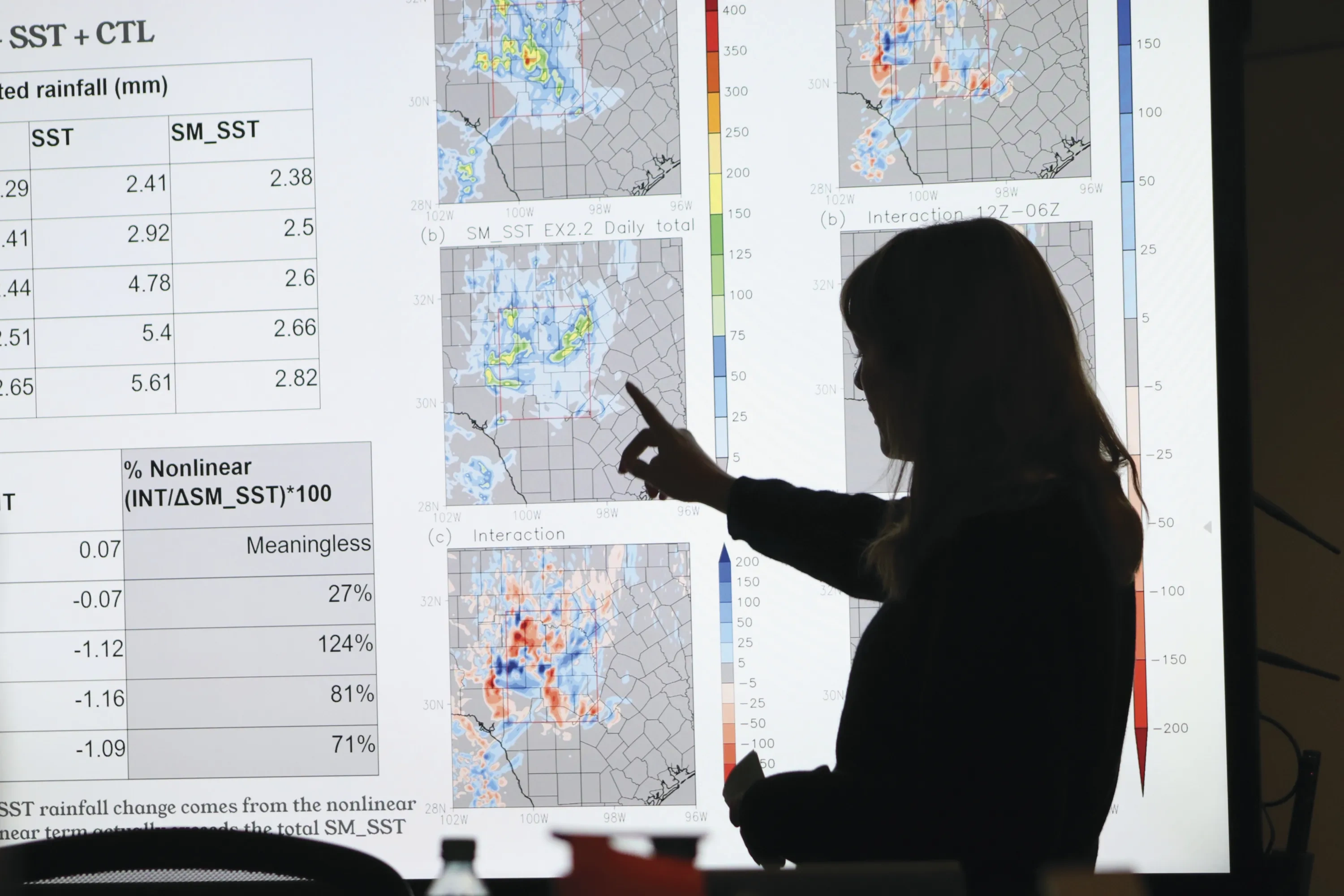 The silhouette of a female student pointing at a screen that displays weather prediction models.